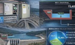 Çınarcık Barajı'na teknolojik takip