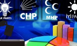 MHP baraj altı, birinci partiden büyük fark!