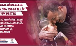 Denizli'de sosyal hizmetlere rekor bütçe: 774 milyon TL