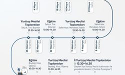 İzmir’de söz artık vatandaşta