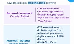 Genç İzmir’de yeni dönem başlıyor