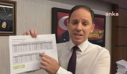 CHP'li Yavuzyılmaz: "Kamu zararı 2 milyar 783 milyon TL"