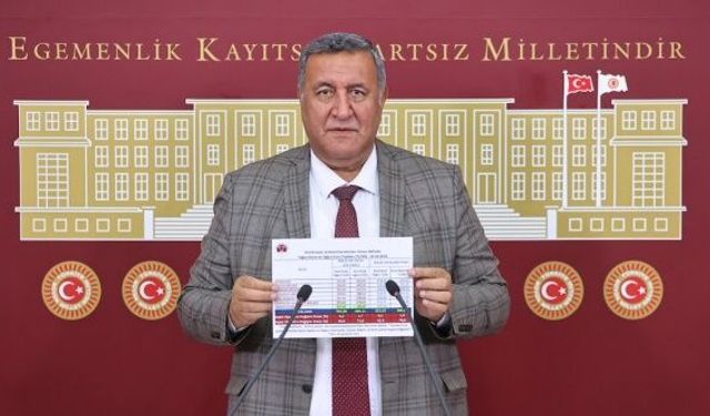 Gürer: “Et fiyatları artacak"