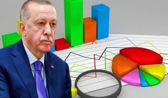 Son anket: Erdoğan, isimsiz rakiplerine bile kaybediyor