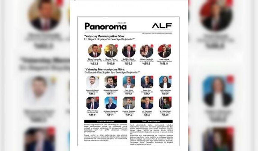 En başarılı belediye başkanları kimler oldu? İşte o araştırma!
