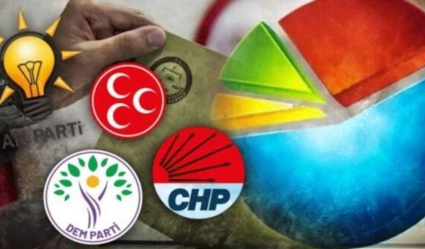 Son ankette tarihi fark: İki parti arasında uçurum oluştu!
