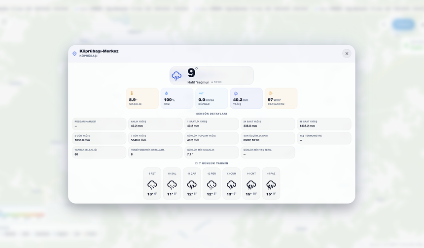 Manisa'da Dijital Erken Uyarı Sistemi