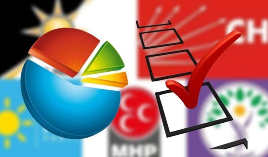 Yeni anketten '10 puanlık' yükseliş çıktı: Birinci parti değişti