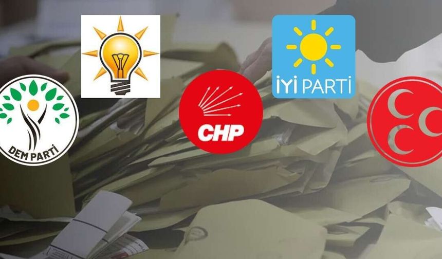 Son anket: Sadece 3 parti barajı aştı, 1'i de sınırda...