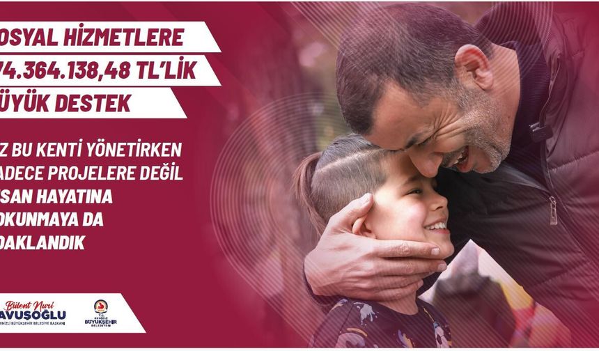 Denizli'de sosyal hizmetlere rekor bütçe: 774 milyon TL