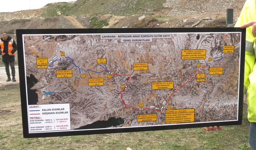 Beypazarı'nın su altyapısı güçleniyor