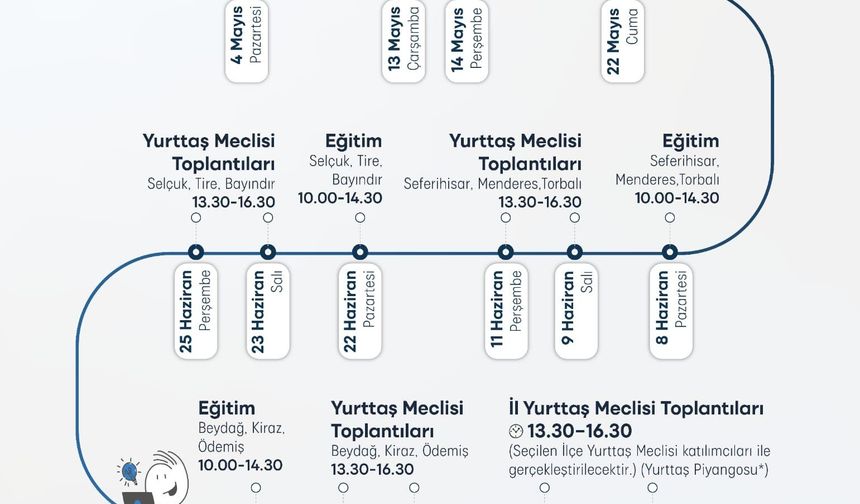 İzmir’de söz artık vatandaşta