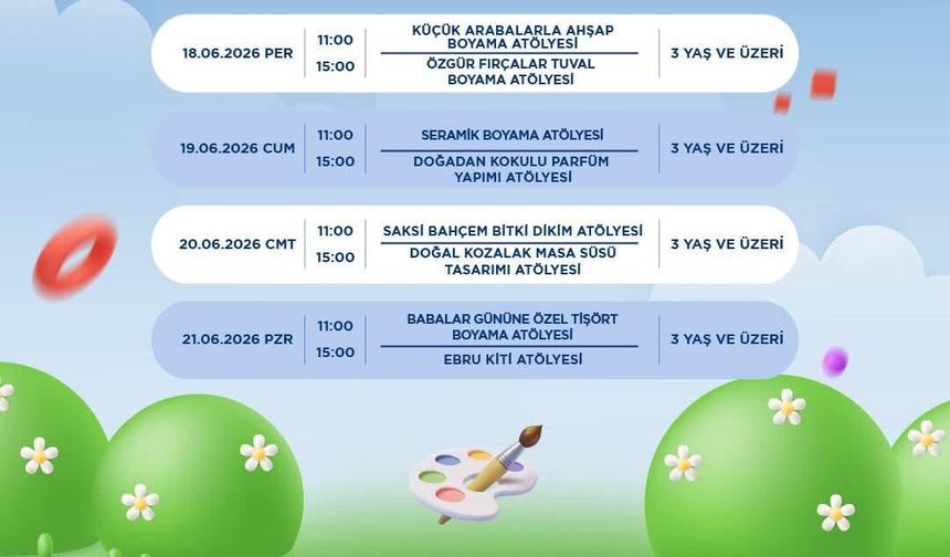 Kepez’de yaz tatili atölyelerle başlıyor