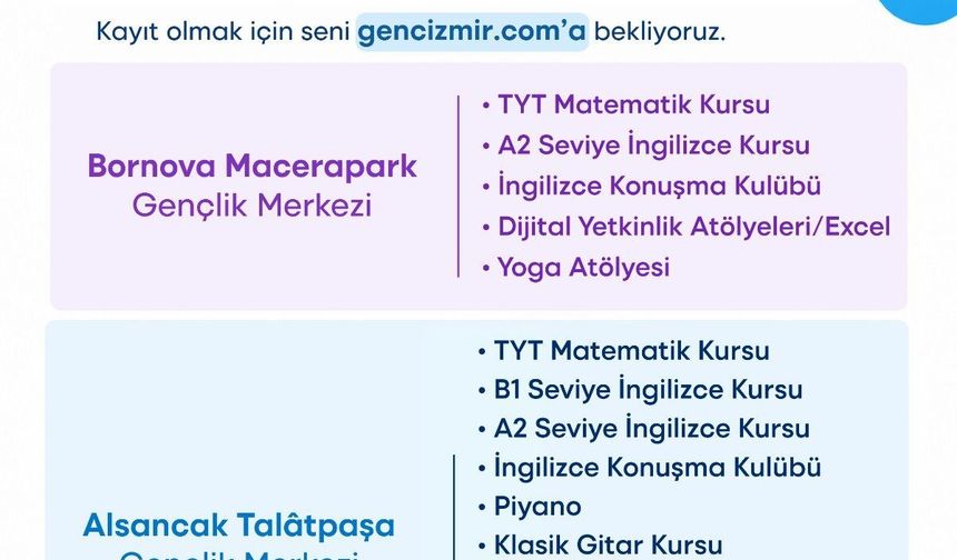Genç İzmir’de yeni dönem başlıyor